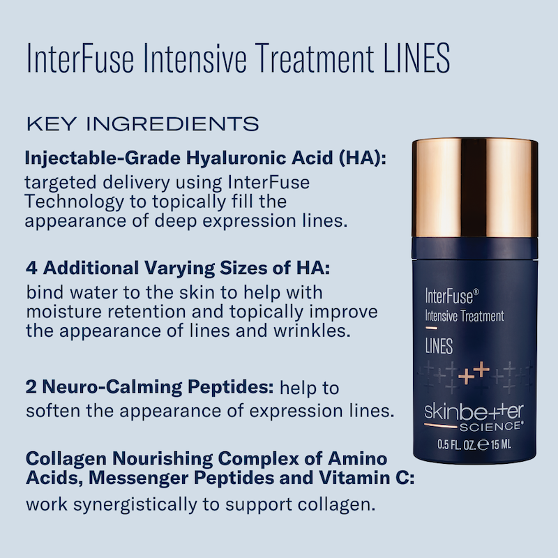 InterFuse Intensive Treatment Cream LINES